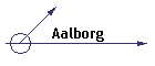 Aalborg