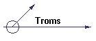 Troms