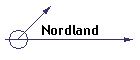 Nordland