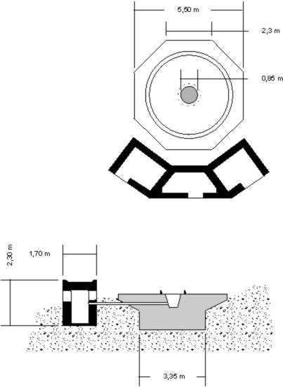 Standardisierte Bettung fr leichte Artillerie