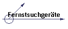 Fernstsuchgerte