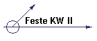 Feste KW II